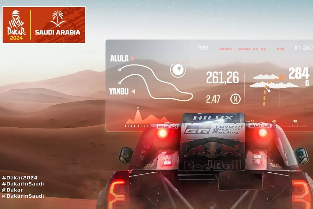 Recorrido Rally Dakar 2024