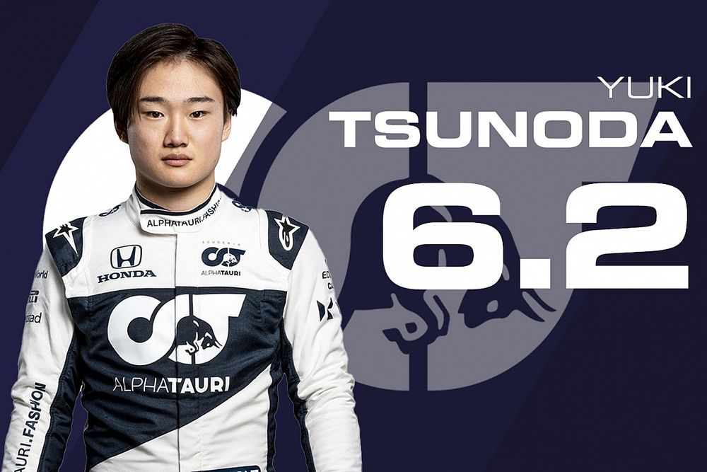 Eindrapport Yuki Tsunoda: Wisselvallige start voor rappe Japanner
