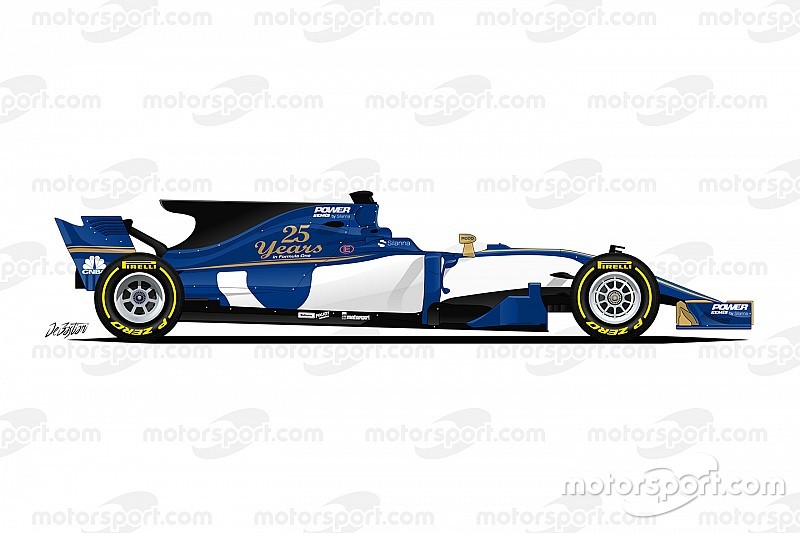 Guide F1 2017 - Sauber, la transition permanente