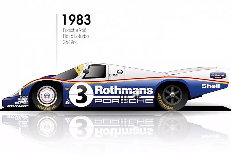 1983 Porsche 956