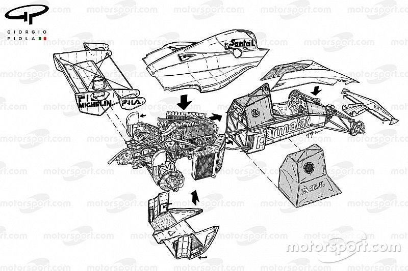 F1の歴史上、印象的なマシン……ブラバムBT52