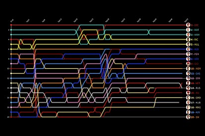 El vuelta a vuelta animado del GP de Italia de F1 2019