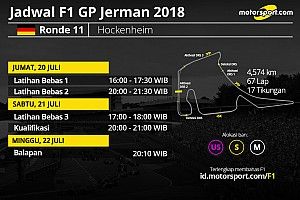 Jadwal lengkap F1 GP Jerman 2018