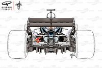 Cómo enfrentaron los equipos de F1 las demandas únicas de México