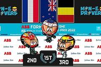 V&iacute;deo: el divertido resumen del EPrix de Roma, por MinEDrivers