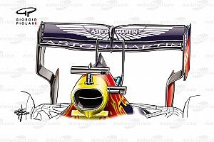 F1 technical update: Racing Point, Mercedes, Red Bull & Ferrari