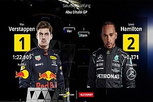 Parrilla de salida del GP de Abu Dhabi F1