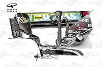 El DRS, Hamilton y Verstappen: las claves de una investigaci&oacute;n mundial