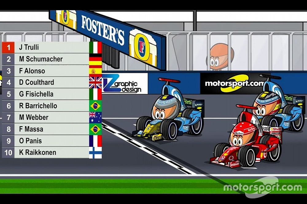 Vídeo: el GP de Bélgica 2004 de F1, por MiniDrivers