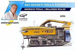 Nei segreti della tecnica: McLaren MCL35