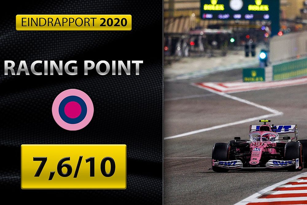 Eindrapport Formule 1 2020: Racing Point