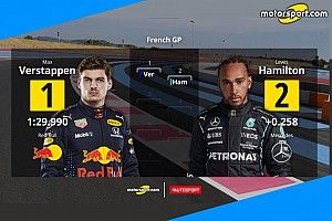 Formula 1: La griglia di partenza del GP di Francia