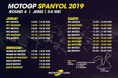 Jadwal lengkap MotoGP Spanyol 2019