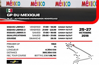 Le programme TV du Grand Prix du Mexique