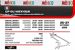Le programme TV du Grand Prix du Mexique