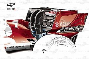Comment Haas a inspiré la dernière tendance des ailerons arrière