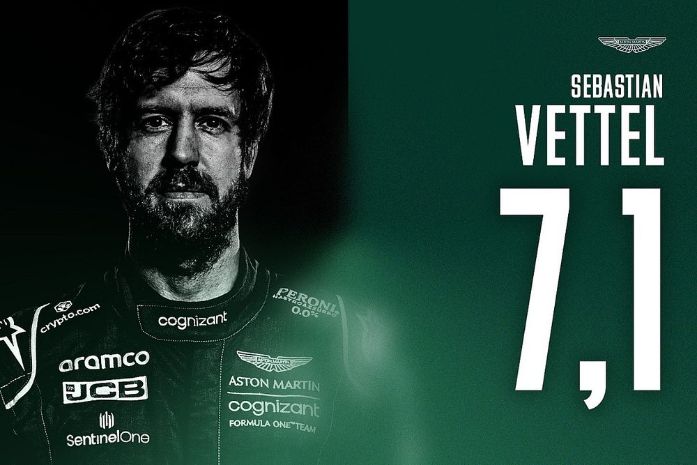 Rapport Sebastian Vettel