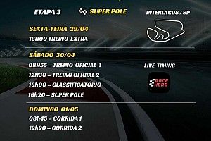 GT Sprint Race: horários da etapa de Interlagos neste fim de semana