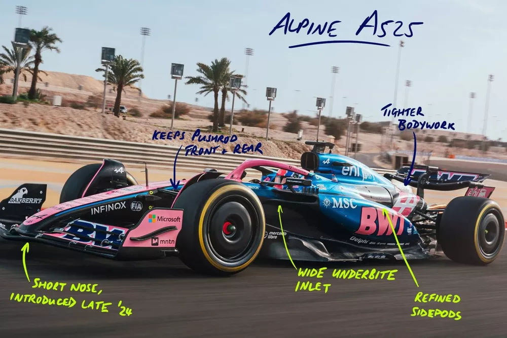 Alpine A525 technical detail