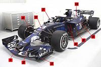 Technique - Ce que nous apprend la Red Bull RB14