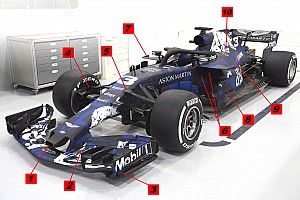 Technique - Ce que nous apprend la Red Bull RB14