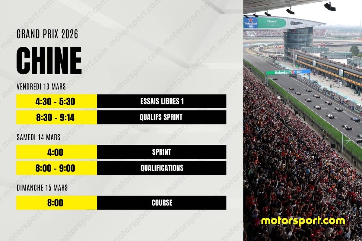 Le programme du GP de Chine F1 2026 : dates, horaires et infos