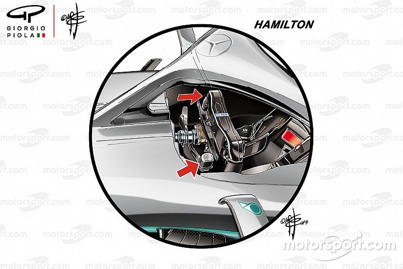 Hamilton et Bottas, des configurations différentes pour le départ