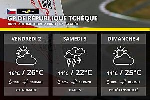 Météo - Des orages attendus pour les qualifications à Brno
