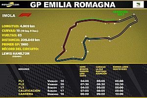 Horarios para Latinoamérica del GP de Emilia Romagna F1