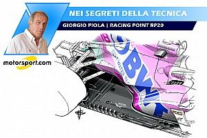 Nei segreti della tecnica: Racing Point RP20