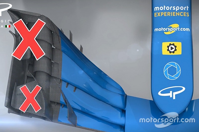 VÍDEO: Tudo o que você precisa saber sobre as regras da F1 para 2019