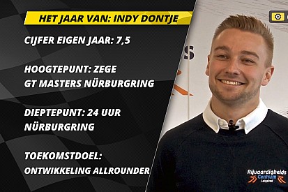 Het jaar van…Indy Dontje: Allrounder boordevol ambitie
