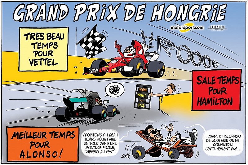 Le Grand Prix de Hongrie vu par Cirebox !