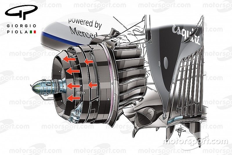 Tech analysis: Williams' updated low-speed package