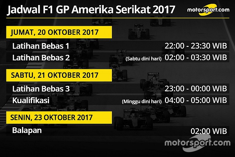 Jadwal lengkap F1 GP Amerika Serikat 2017