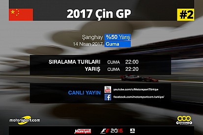 2017 Çin GP Sanal Turnuva: Canlı Yayın