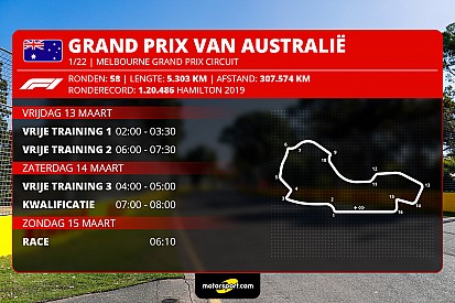 Hoe laat begint de Formule 1 Grand Prix van Australië 2020?