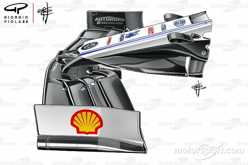 Tech insight: The caped crusaders of the F1 paddock