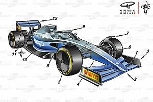 Análisis técnico: los 12 puntos de la revolución en la F1
