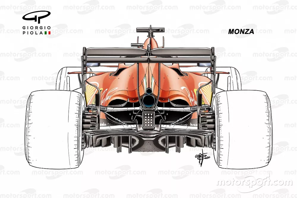 Ferrari SF1000 dettaglio del retrotreno, GP d'Italia
