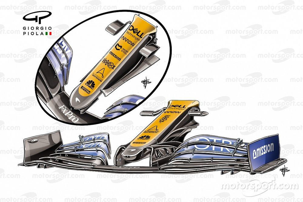 Comparación del morro del McLaren MCL35