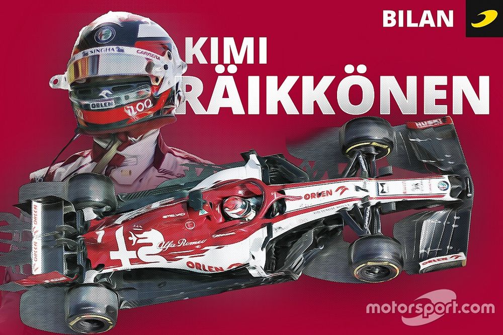 Bilan 2020 - La lueur de l'étoile Räikkönen se tarit
