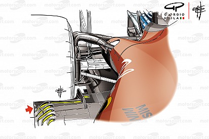 فيراري راجعت تصميم أرضيّتها القديم في باكو