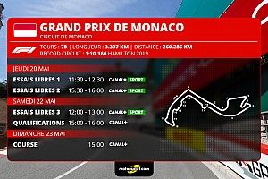 GP de Monaco - Programme TV et guide d'avant-course