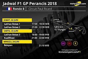 Jadwal lengkap F1 GP Perancis 2018