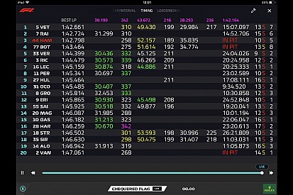 Após críticas, F1 lança novo aplicativo para cronometragem