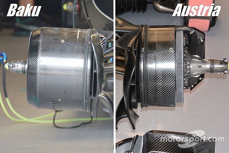 Mercedes front brake comparison - European GP and Austrian GP