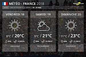 Météo - Le soleil au rendez-vous pour le GP de France