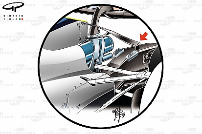 How T-wings could still return on F1's 2018 cars