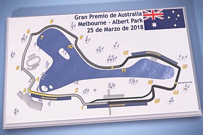 GP de Australia F1: guía del circuito Albert Park